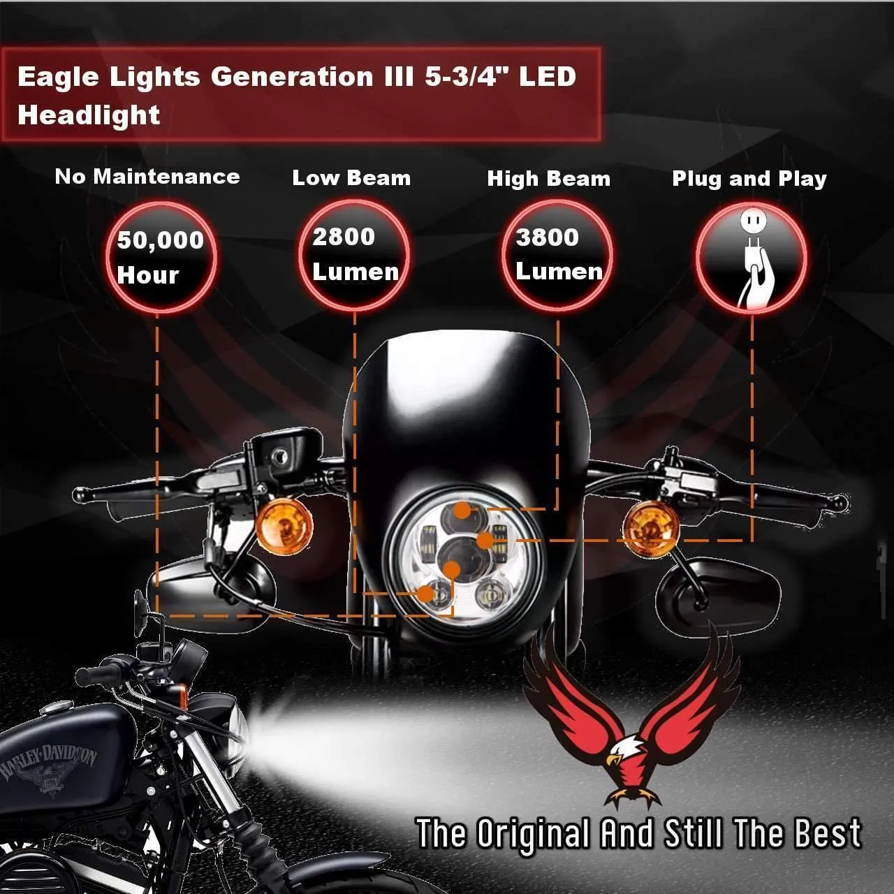 Eagle Lights 5 3/4" 8900 Series Generation III LED Projection Headlight For Indian Scout, Scout 60, Bobber
