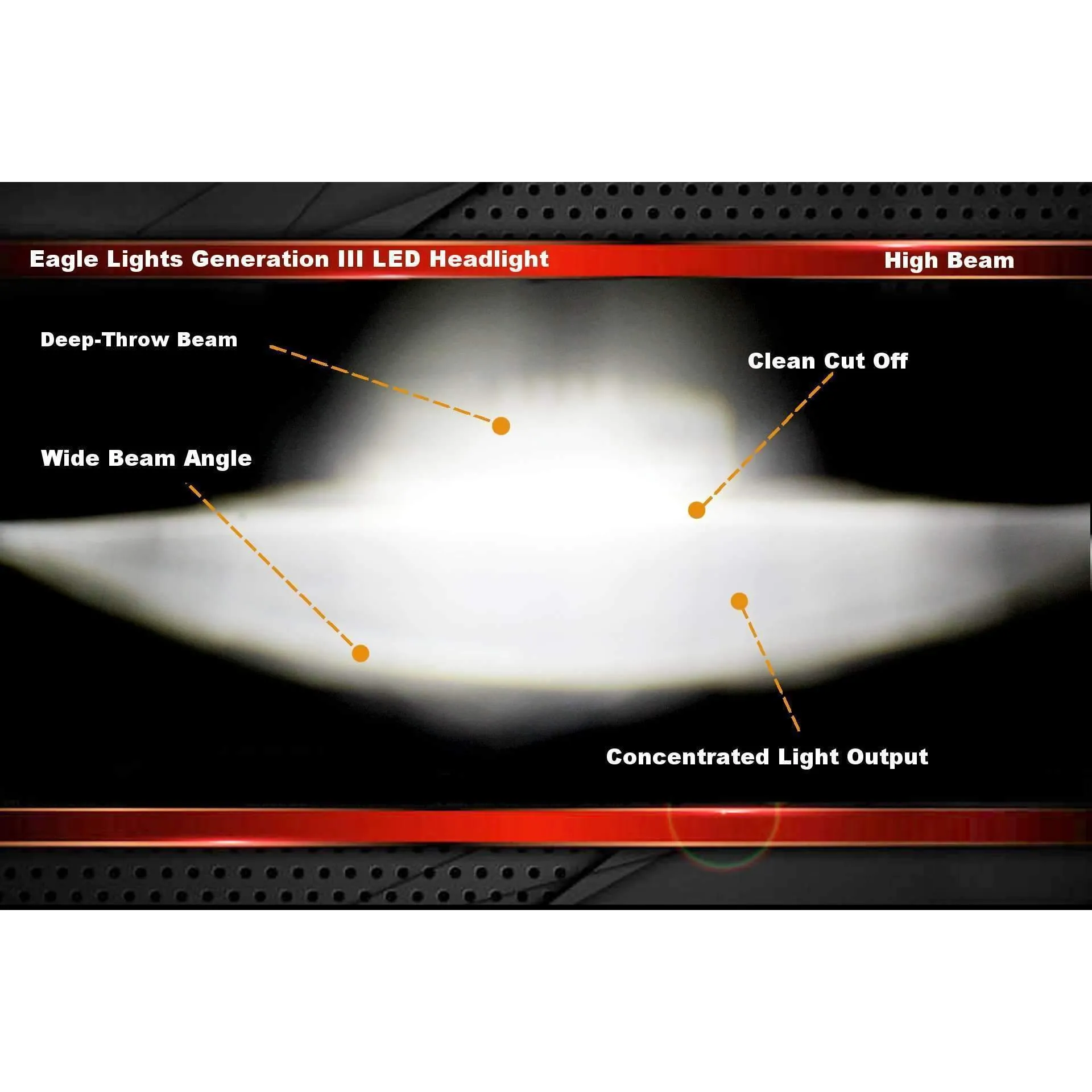 Eagle Lights 5 3/4" 8900 Series Generation III LED Projection Headlight For Indian Scout, Scout 60, Bobber