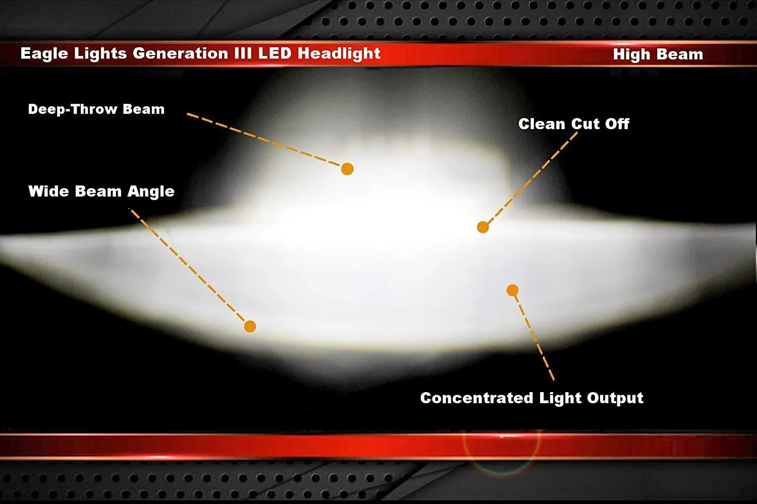 Eagle Lights 5 3/4" Generation III Red LED Projection Headlight - Color Matched
