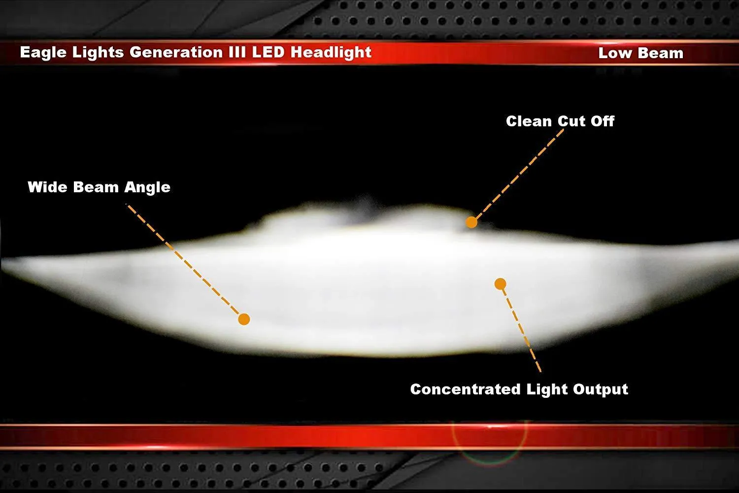 Eagle Lights 5 3/4" Generation III Red LED Projection Headlight - Color Matched