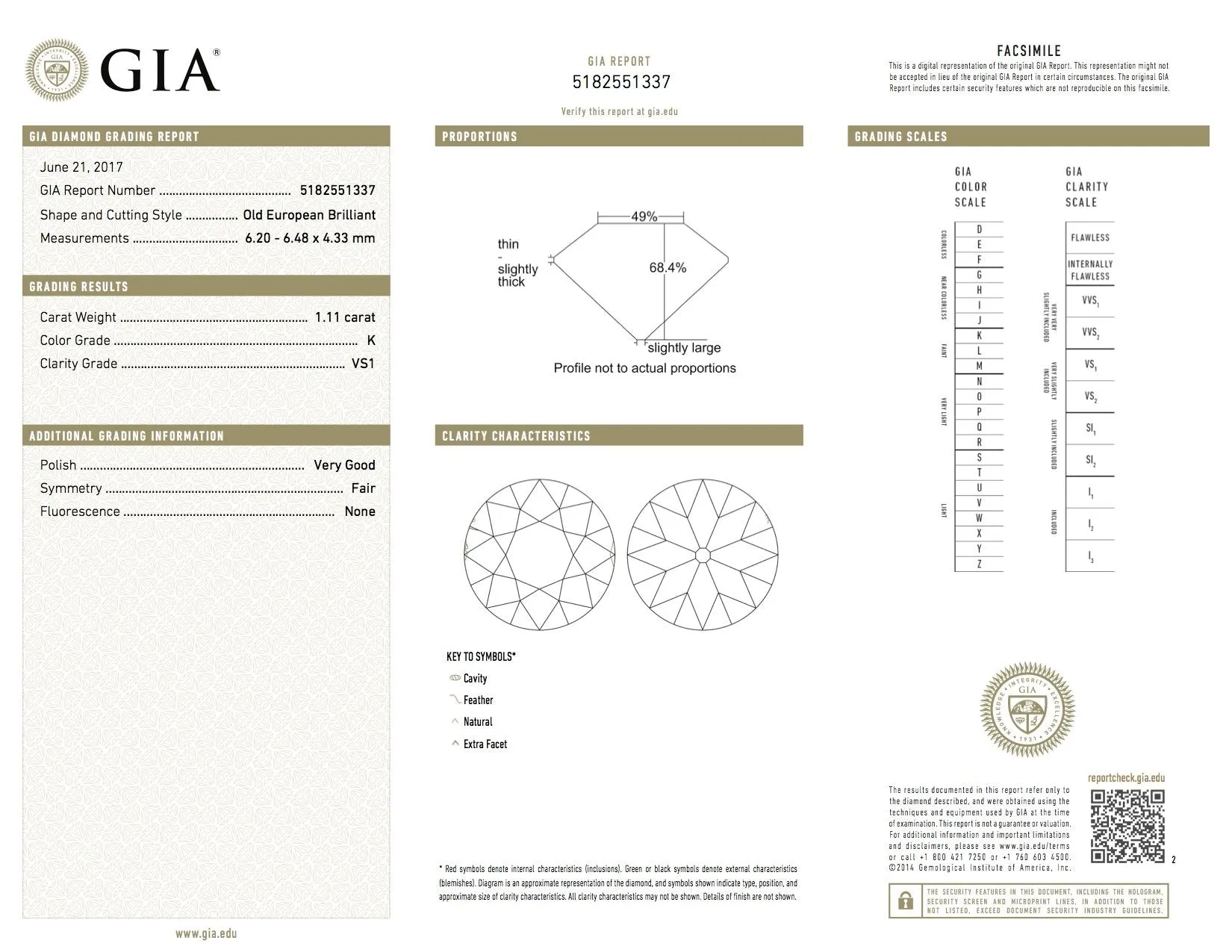 Edwardian Conversion 14K Yellow Gold 1.11 Carat Old European Cut Diamond Halo Ring GIA Certified