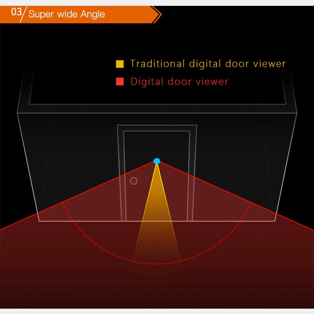 Electronic Peephole Door Camera / Door Bell