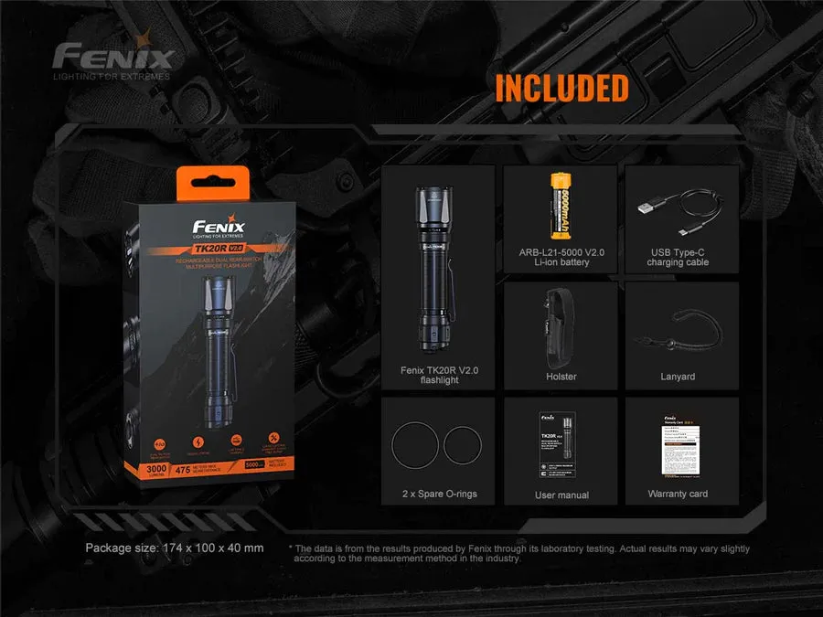 FENIX TK20-R V2.0