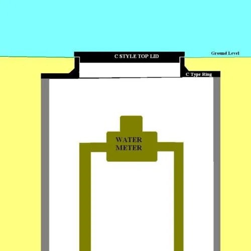 Ford Meter Box Plastic Meter Box Cover for 11-1/2" Type X Frame
