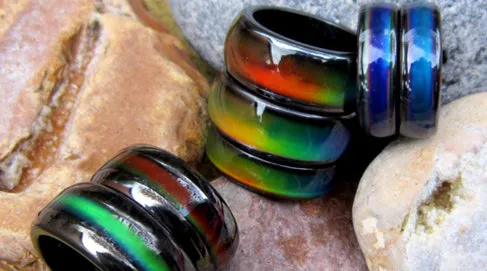 Magnetic Hematite Mood Ring
