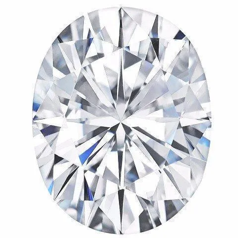 NEO Emerald Moissanite